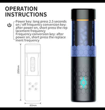 Load image into Gallery viewer, Gawk Gawk 3000