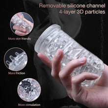 Load image into Gallery viewer, Gawk Gawk 3000